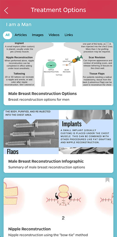 Pros and Cons of Breast Prosthesis - Amitis Med Tour