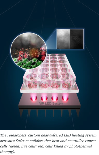 https://news.utexas.edu/2025/10/09/led-light-blasts-cancer-cells-and-spares-healthy-ones/